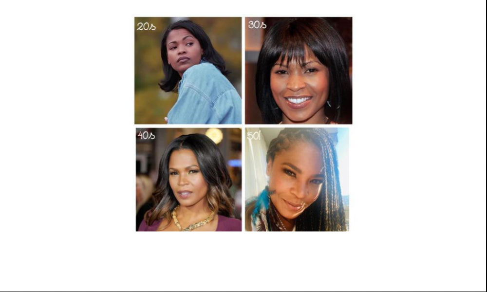 Skincare By Decade