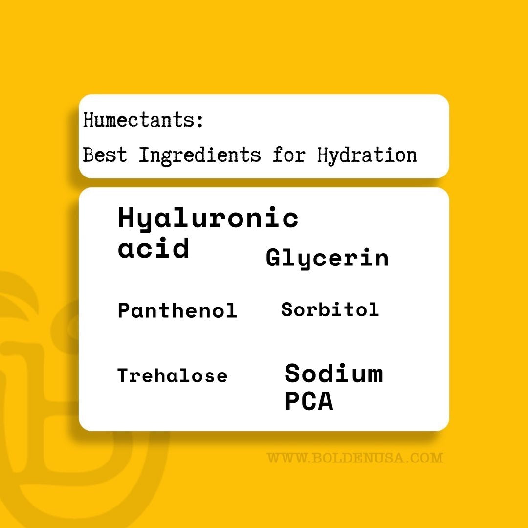 Skincare Ingredients that Hydrate