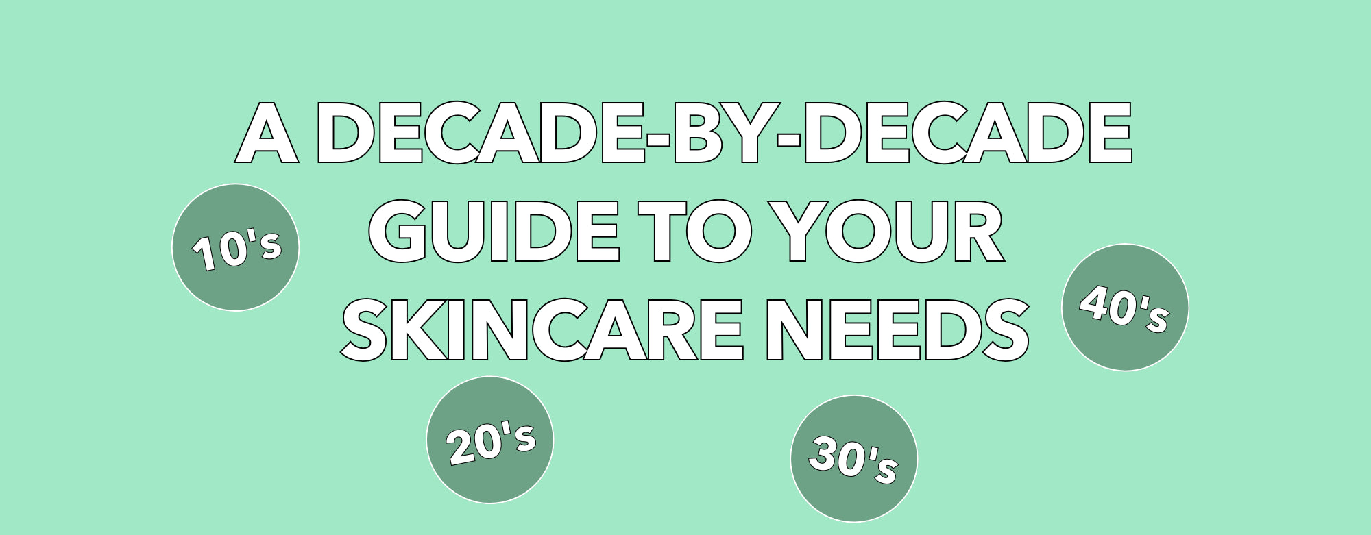 Skincare By Decade