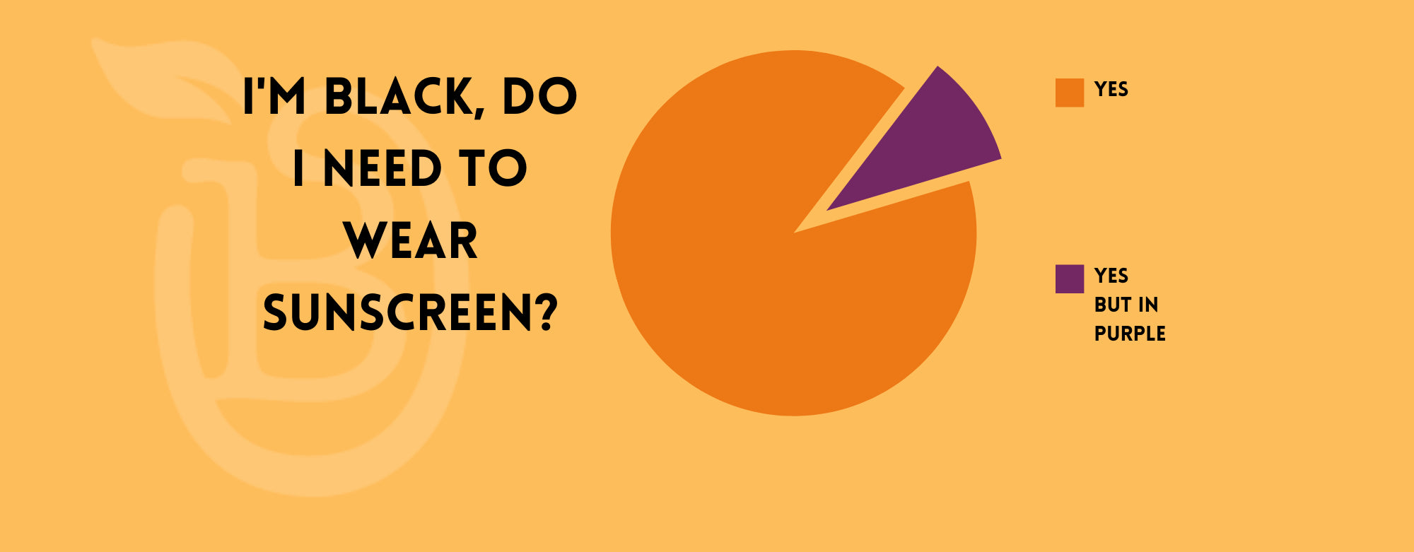 Sunscreen Myths Debunked